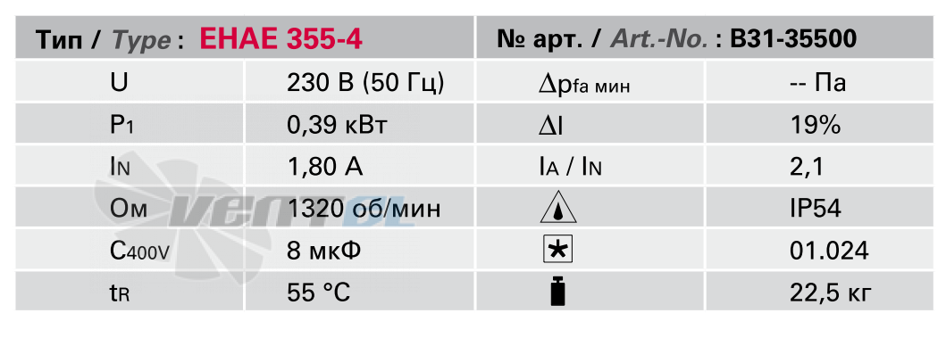 Rosenberg ЕНАЕ 355-4 - описание, технические характеристики, графики